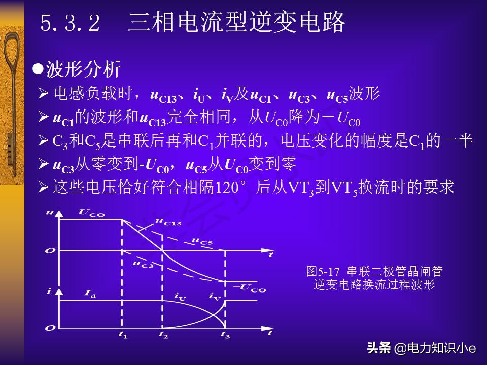 逆变电路(逆变电路（获取电子版资料，留下邮箱地址我们将及时给您发送。）)