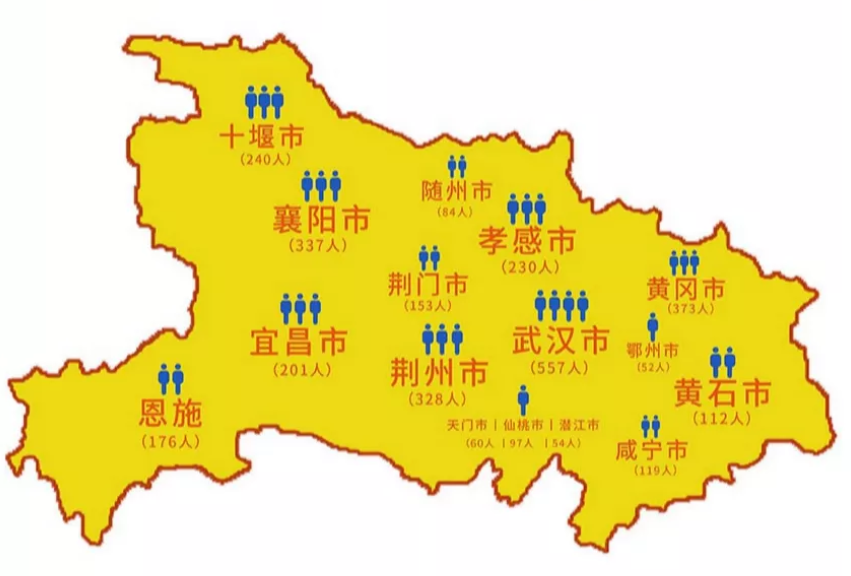 缘分！这17人同年同月同日生，还在同年考入同所湖北名校！