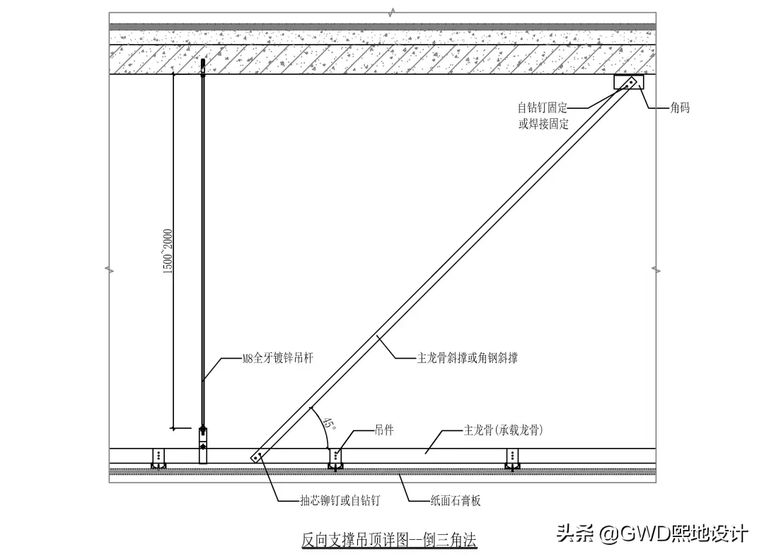 「工艺篇」吊顶结构内部的反支撑和转换层，设计师，你真的懂吗？