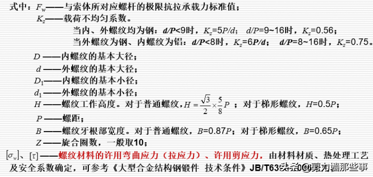 你了解建筑索结构吗？你知道怎么设计吗？