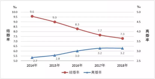 被骂10年后，凌潇肃唐一菲开撕姚晨：渡过黑暗的时光，才知道婚姻