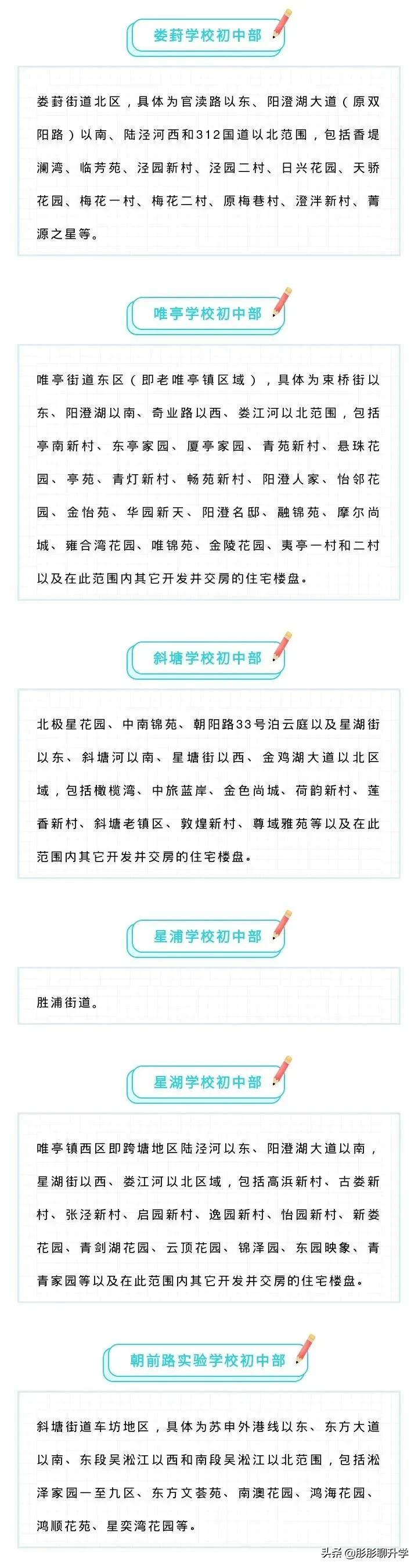 苏州家长们对号入座！2021年苏州六区初中施教区范围公布