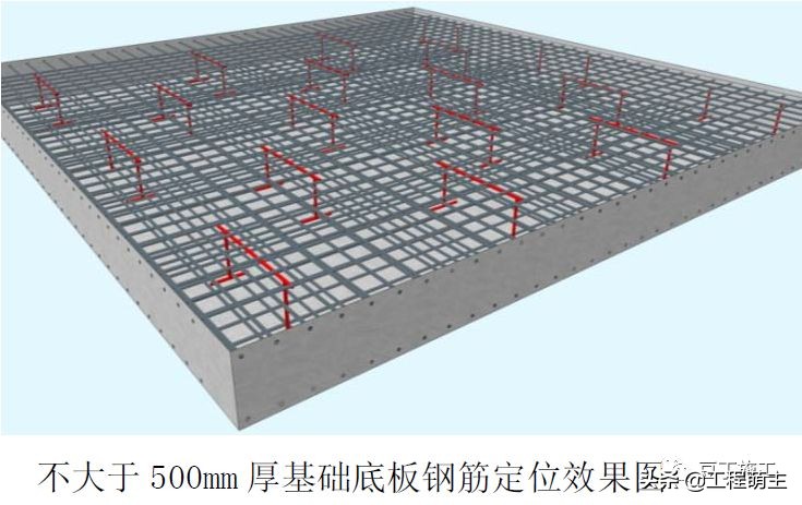 钢筋工程质量管理标准图集，从进场验收到成品保护