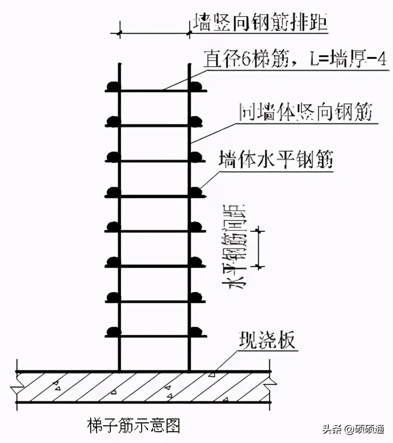 创优工程细部节点做法大全，基础、结构、屋面、装修、安装