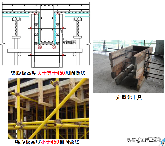 木模板工程施工作业指导书——梁模板支设关键工序控制