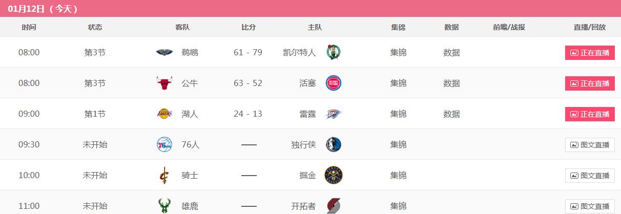 nba为什么有替代品（连续两天无NBA视频直播，2赛事成替代品，无奈之选还是有意为之？）