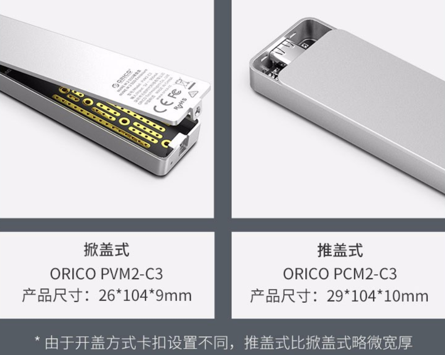 空间不足？MacBook有救了，高性价比DIY读写速度高达10Gb的U盘