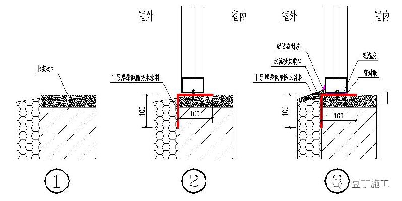 工程人宝典！49个建筑防水工程标准化节点做法