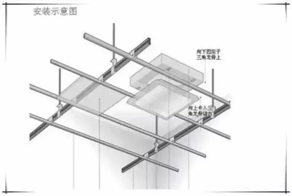 ??这是一篇超长版装修攻略，早晚用得到！赶紧收藏