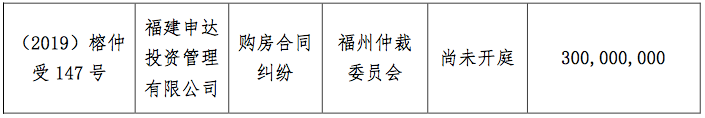 浙江女首富违约超百亿！大规模融资扩张终“失血”