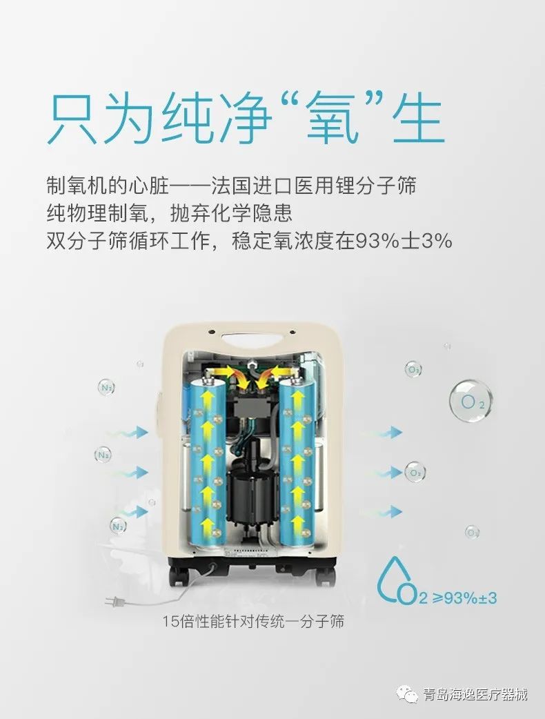 JUMAO巨贸制氧机使用视频产品介绍-青岛海逸医疗器械