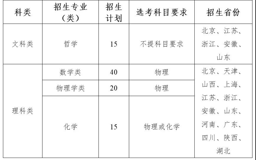 权威发布：东南大学2020年强基计划招生简章