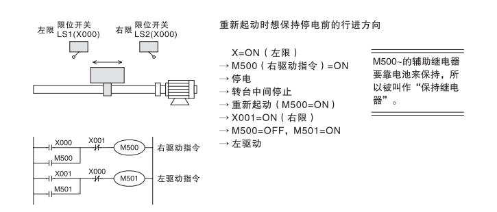 如何快速入门编程,先了解辅助继电器M的作用吧