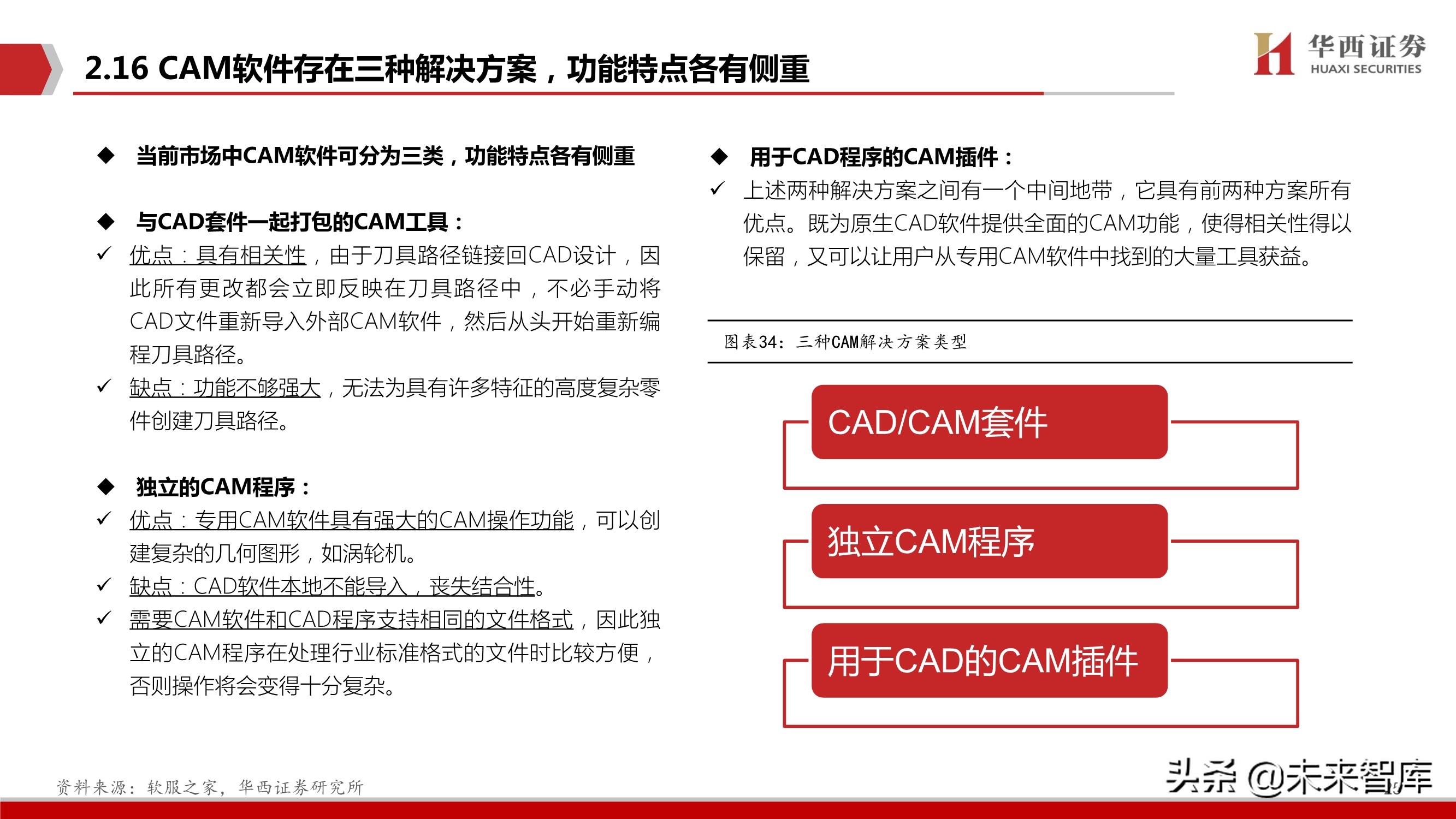 工业软件产业研究：CAX类工业软件趋势、空间、格局与投资主线