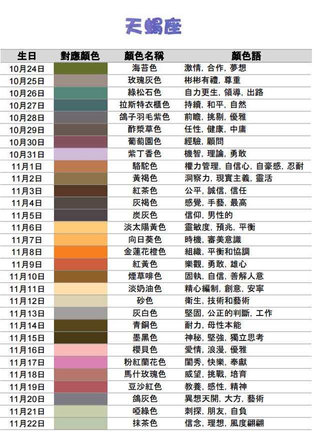 11月2日生日花语:冬樱花,11月2日是什么星座?_达一风水网