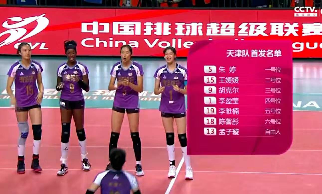 2019年女排世界杯的队员(中国女排16位世界杯冠军成员，全部晋级排超联赛8强)