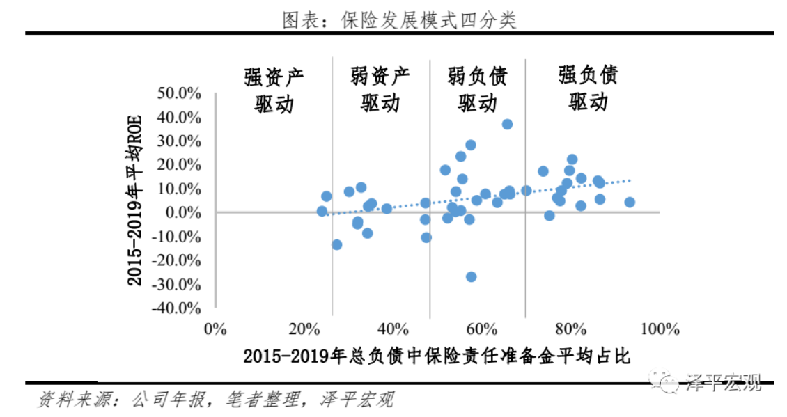 网上保险这么便宜是真的吗？靠谱吗？