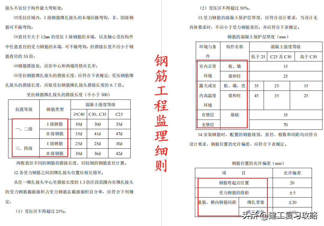 监理不好干？150套监理细则大全，理论与实践相结合，规范又实用