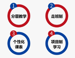 帮你选校 | 深圳实验承翰学校：100%美国名校升学率