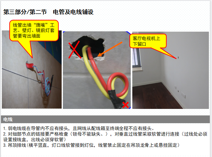 精装修工程（住宅类）施工工艺工法之机电安装工程