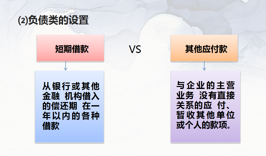 这就是月薪9千工业会计整理的账务处理大全，由繁到简，我爱了