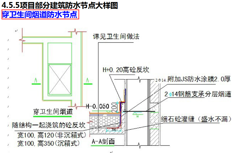 房子老漏水？220页防水工程施工工艺汇总，详解防水施工要点