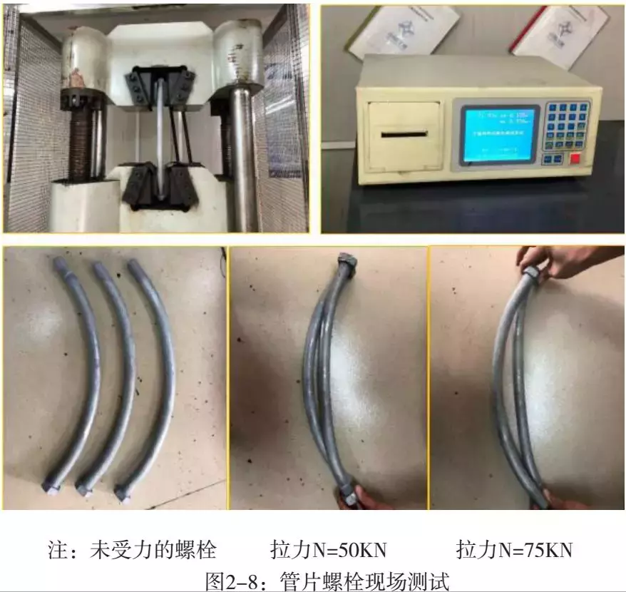 盾构隧道管片上浮质量病害分析研究及预防措施