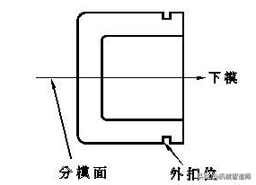 产品结构设计准则—扣位（五）