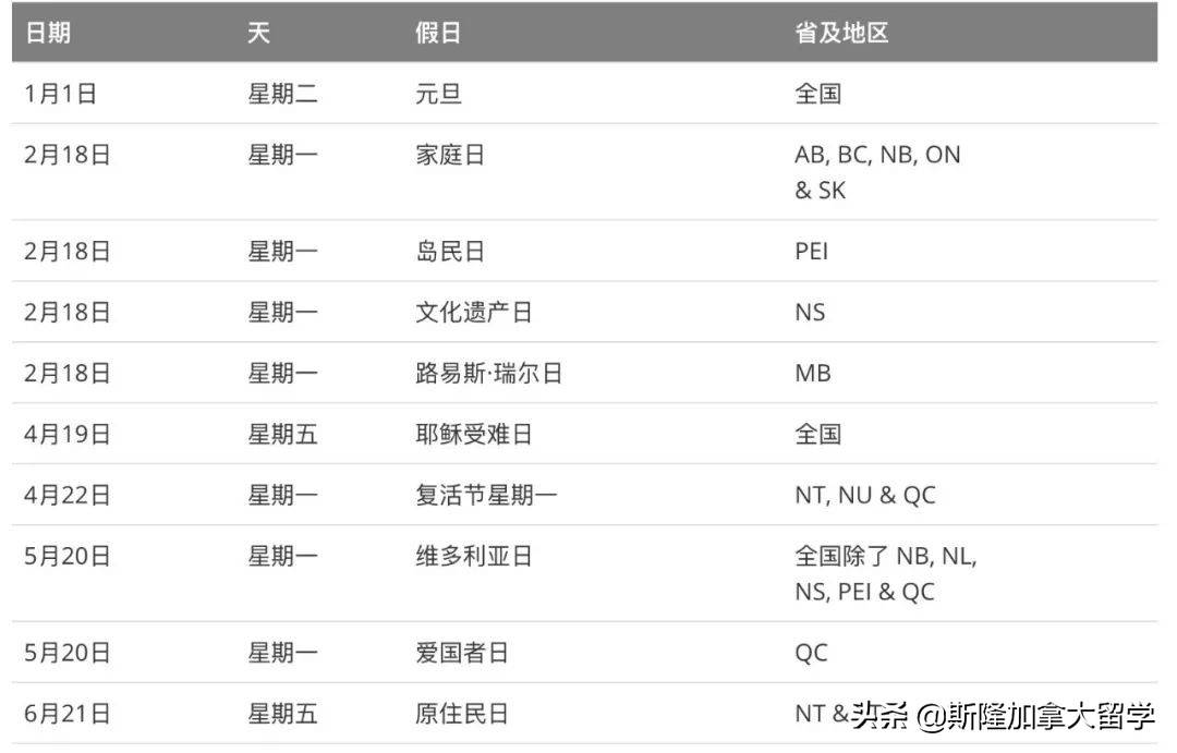 加拿大现在几点钟了（加拿大现在时间是几点钟）-第3张图片-科灵网