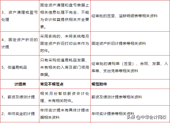 华为的会计凭证装订，太牛了！会计人赶快学起来