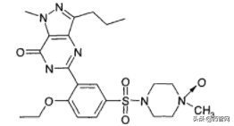 西地那非国内专利布局分析