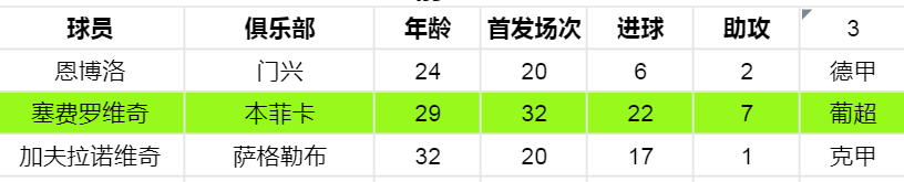 瑞士世界杯巡礼视频(欧洲杯大数据（二十一）：瑞士军刀利刃出鞘，德式球风锋芒毕露)