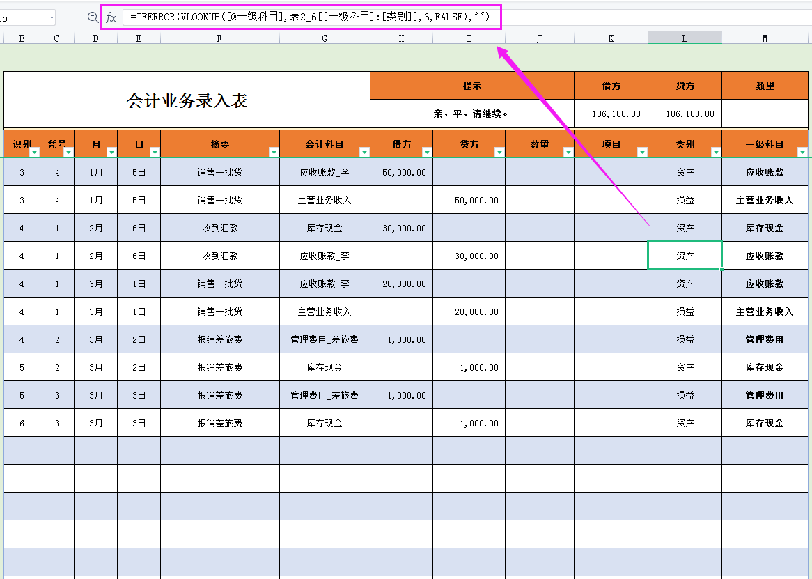 会计可以不做，但不能不会的内部账务处理，这16套表格合法又高效