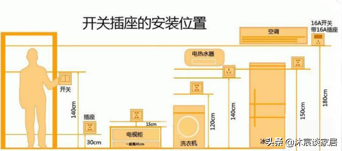 8条“装修心得”：不要一味往里填，尽量做减法，会让生活更舒适