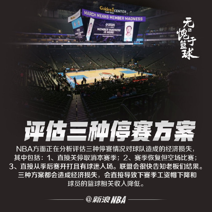 nba还打吗(解析——联盟提出了三个方案，NBA本赛季还会不会继续打？)