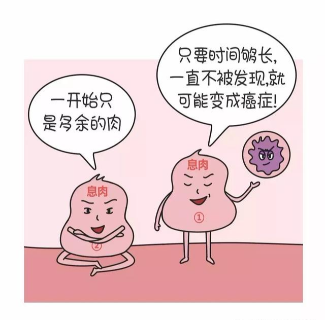 5毫米的肠息肉,摇身变成直肠癌——一个"不良少年"的恶变史