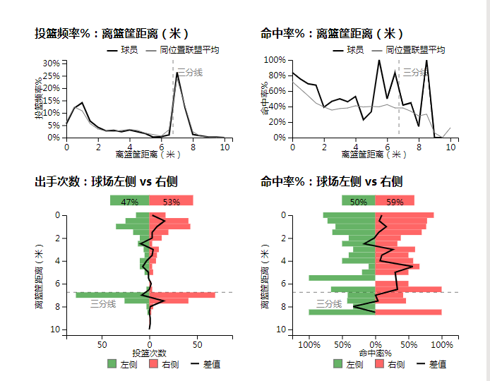 马尚布鲁克斯为什么去cba(深度｜众里寻他千百度，马尚布鲁克斯—让广东称霸CBA的关键)