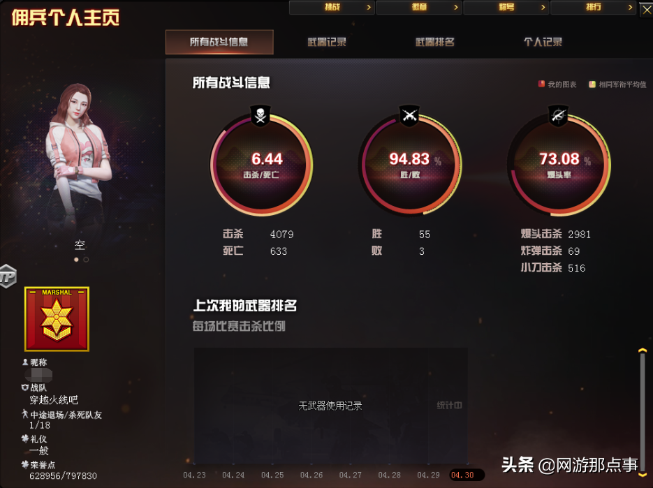 穿越火线黑科技：看到挂房太烦人，如何强制修改房名？