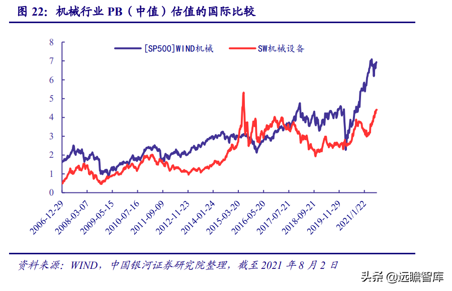 智能制造：机遇与风险并存，看好机器换人与新能源装备两大方向