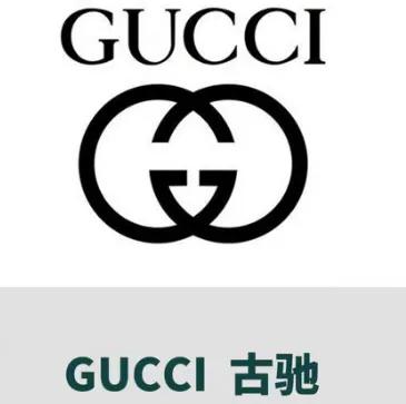 这些奢侈品牌您都了解吗？