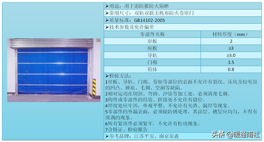 消防工程技术基础应用手册2