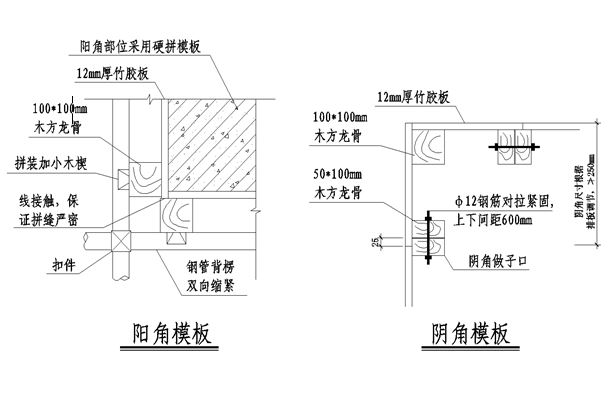 一份完整的施组之第四章专项施工方案第四节模板施工工艺