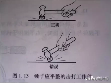 常用维修工具的识别和使用