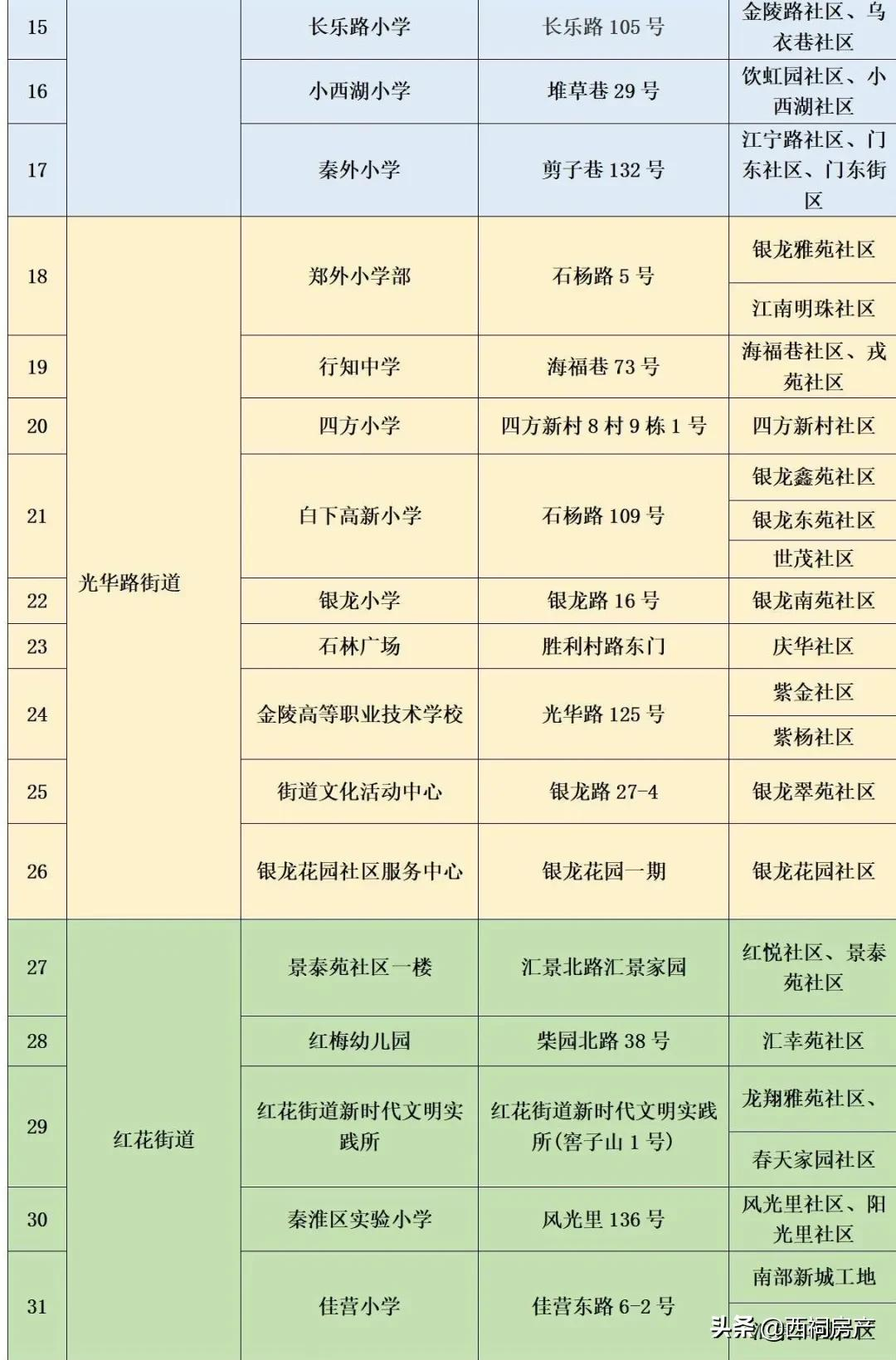 南京一夜,南京温度!930万人共同见证