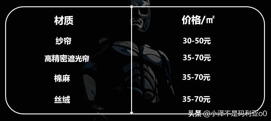 放弃线下，8家高人气窗帘店铺分享