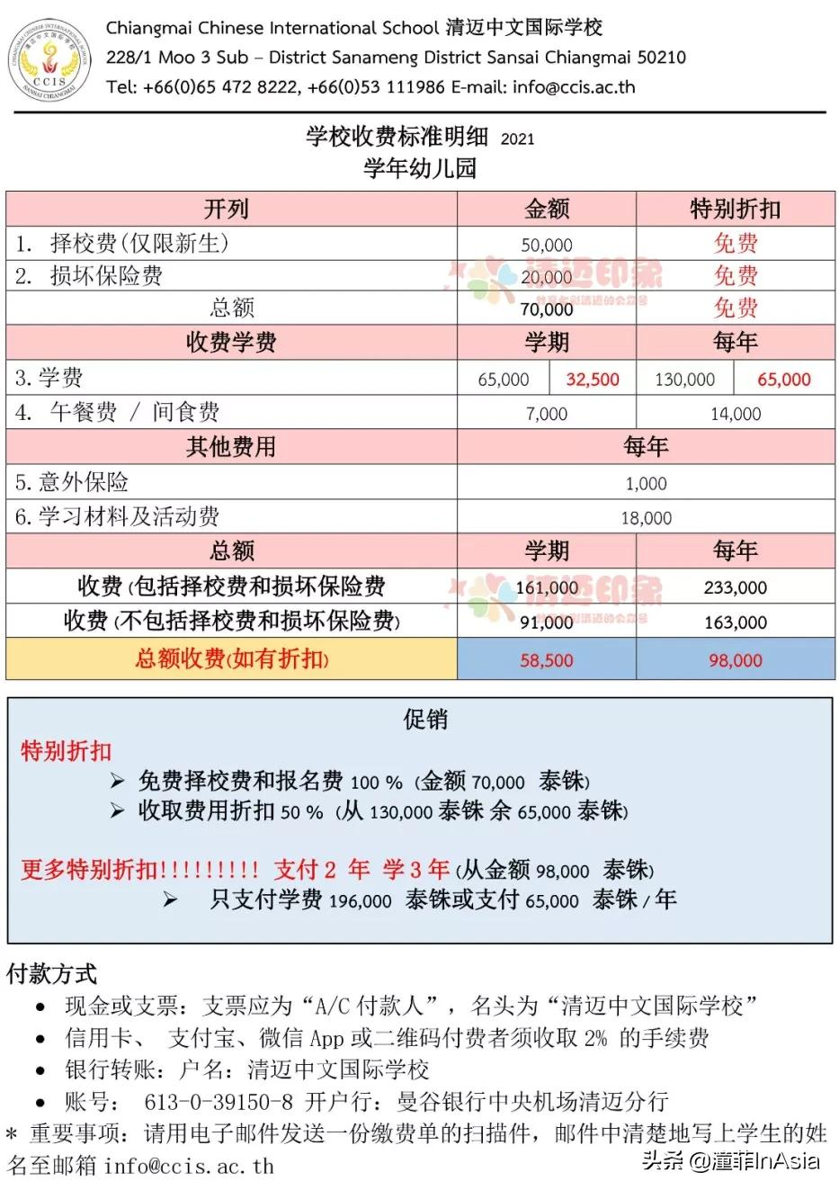 清迈32所国际学校、双语学校、私立学校、幼儿园2021年度大全