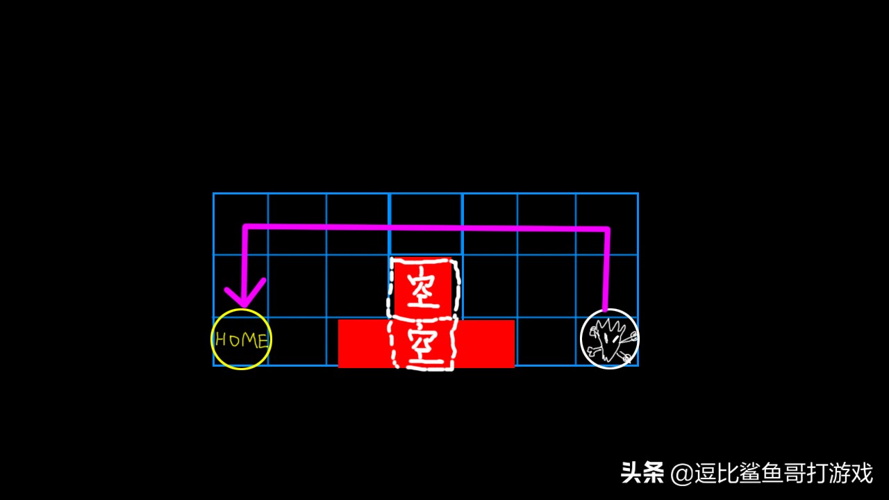 塔防独立游戏《变量》：游戏中的数学之美