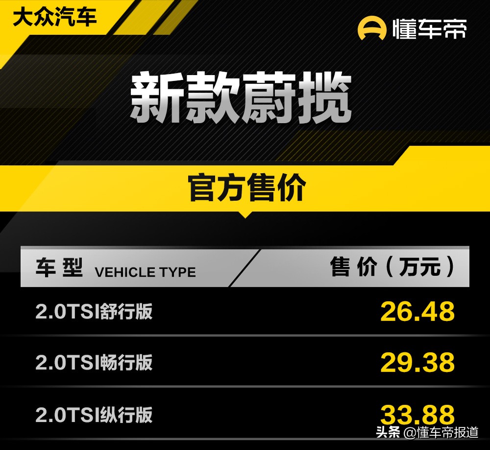 大众蔚揽新车上市，豪华配置引领风尚