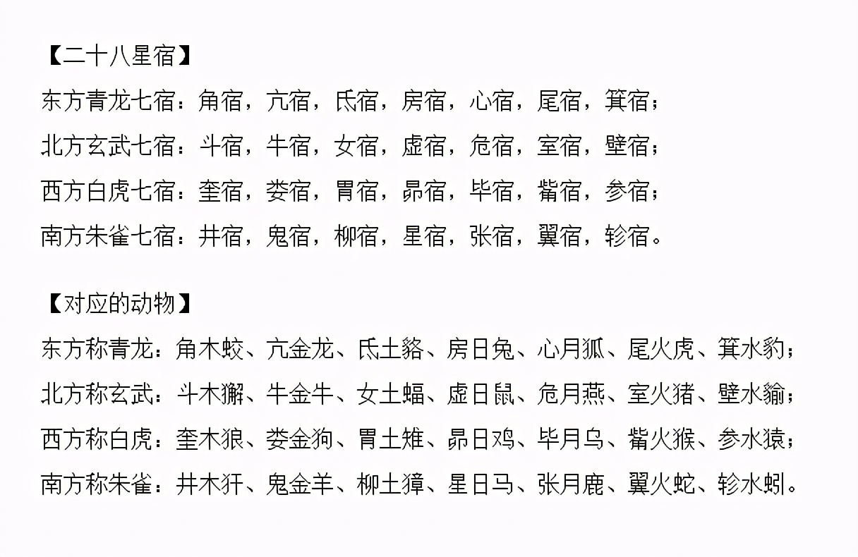 中国传统占星学之二十八星宿（十八）星日马