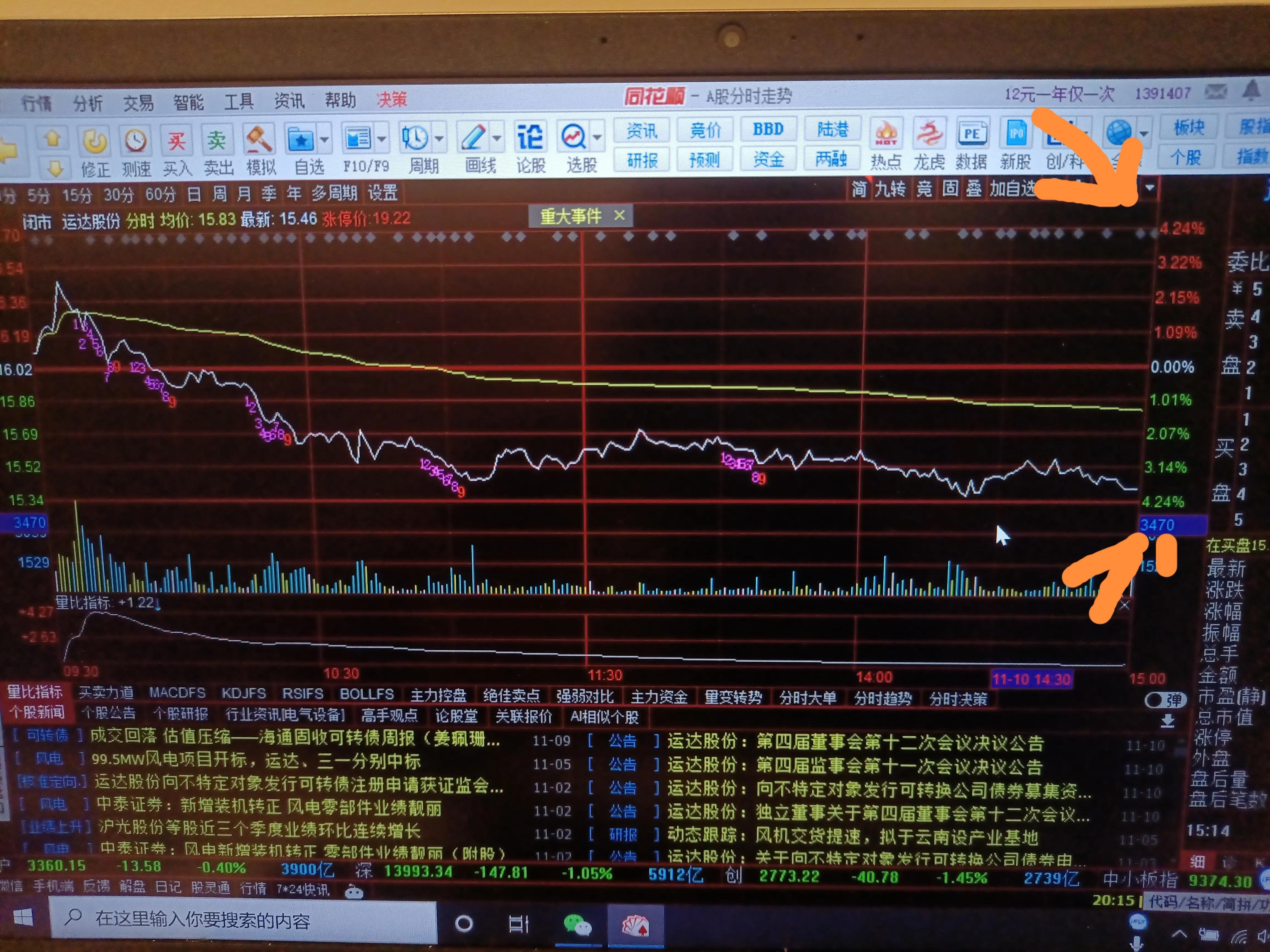 「坐标标的」股票软件怎么看（炒股软件的功能和技巧详解）